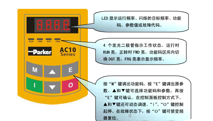 派克變頻器如何調(diào)試？變頻器的空載通電驗(yàn)及電機(jī)空載運(yùn)行？