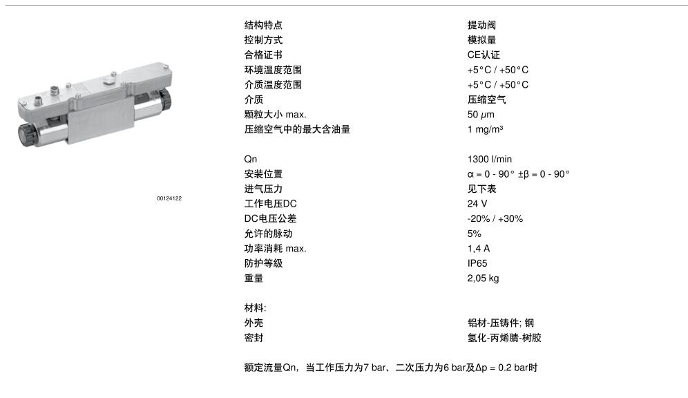 安沃馳高壓比例閥（R440001900）