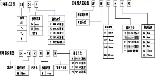 接近開(kāi)關(guān)型號(hào).jpg