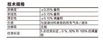 Z型絕壓壓力傳感器規(guī)格