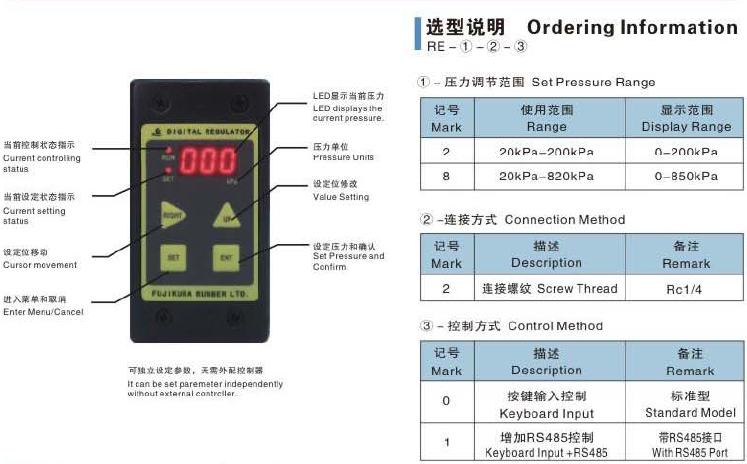 精密電控變換器RE系列