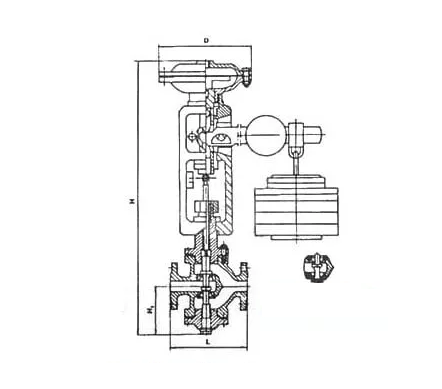 自力式調(diào)節(jié)閥原理是利用閥門元件運作？